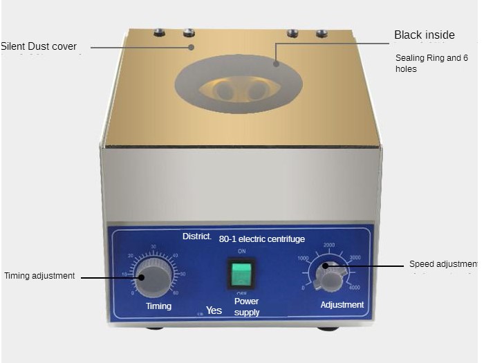 Mesin pemisah elektrik, alat M - Xlab Medical ulasan dan harga