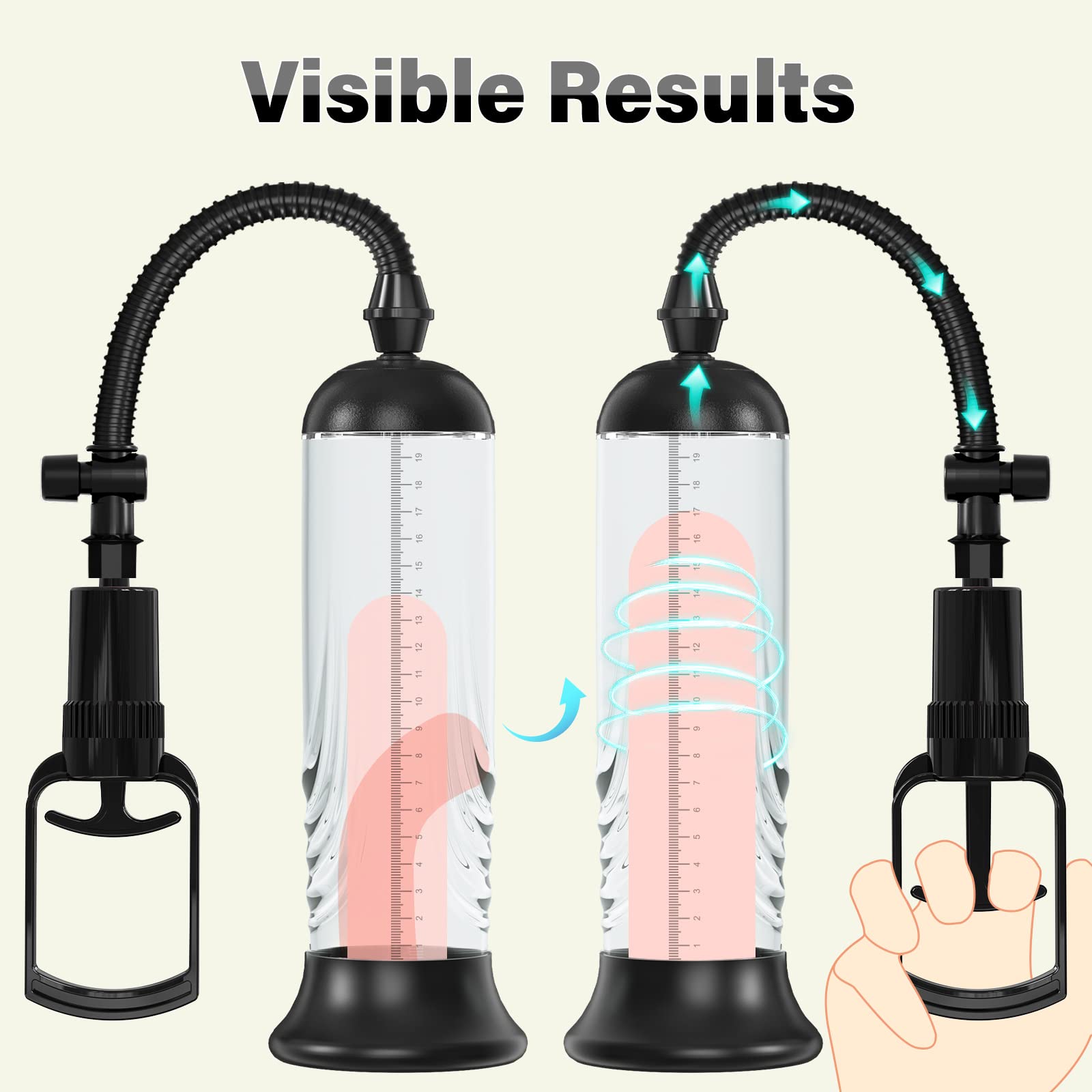 Pompa vakum Penis pompa pembes - Medical Lab Science ulasan dan harga